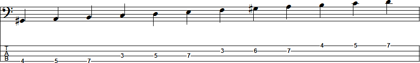 A Harmonic Minor Scale Position 7