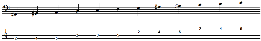 A Melodic Minor Scale Position 6