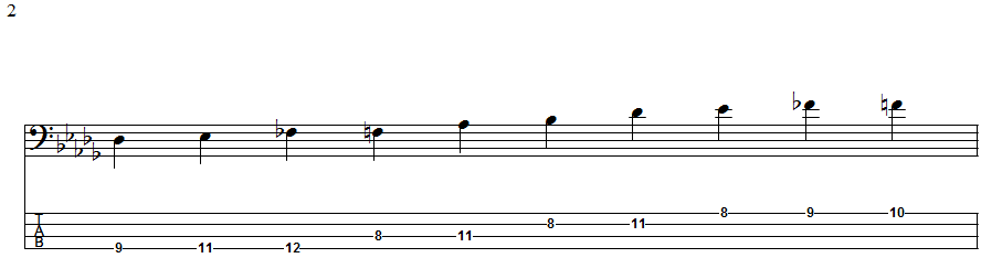 B-flat Blues Scale Position 2