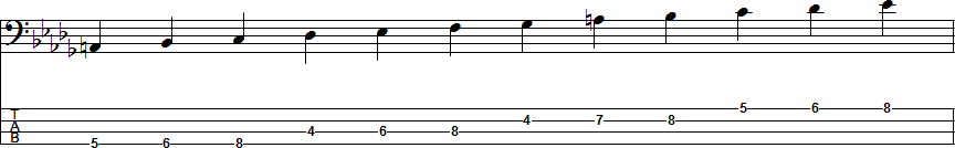 B-flat Harmonic Minor Scale Position 7
