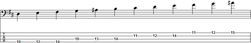 B Harmonic Minor Scale Position 3