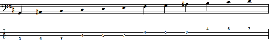 B Harmonic Minor Scale Position 6