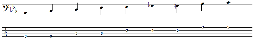 C Blues Scale Position 4
