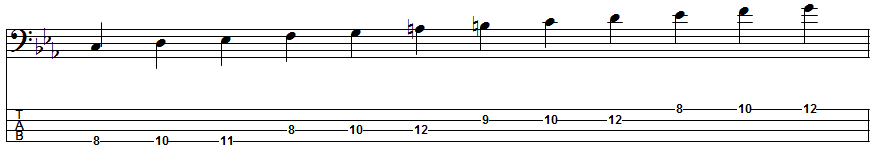 C Melodic Minor Scale Position 1