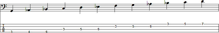 C Natural Minor Scale Position 5