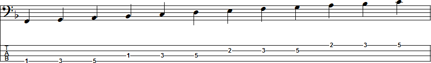 D Natural Minor Scale Position 3