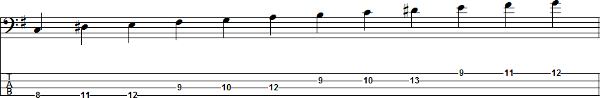 E Harmonic Minor Scale Position 6