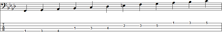 F Harmonic Minor Scale Position 1