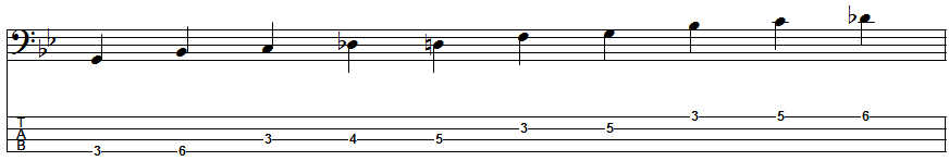 G Blues Scale Position 1