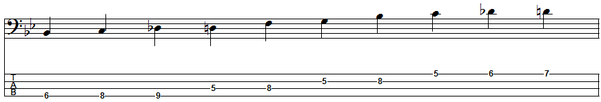 G Blues Scale Position 2