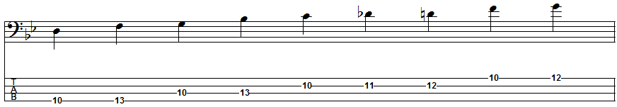 G Blues Scale Position 4