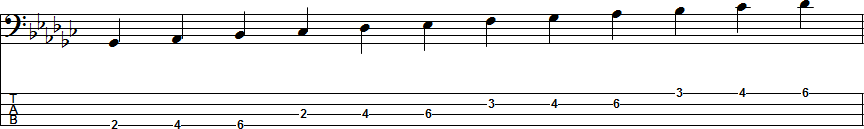 G-flat Major Scale Position 1