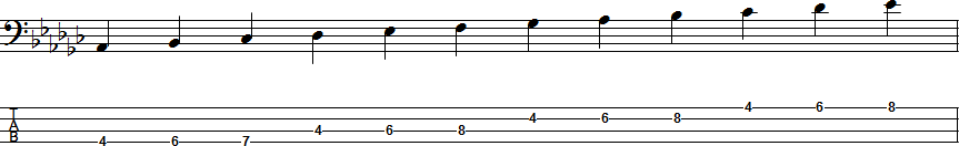 G-flat Major Scale Position 2