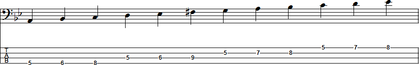 G Harmonic Minor Scale Position 2