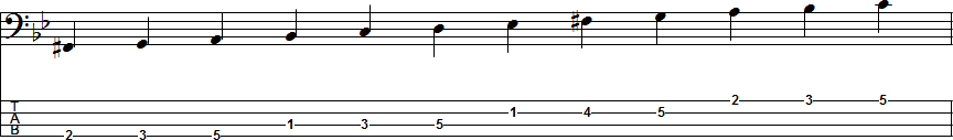 G Harmonic Minor Scale Position 7
