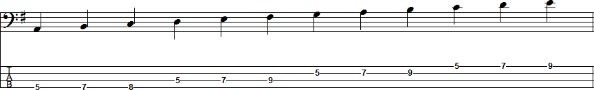 G Major Scale Position 2