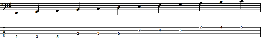 G Major Scale Position 7